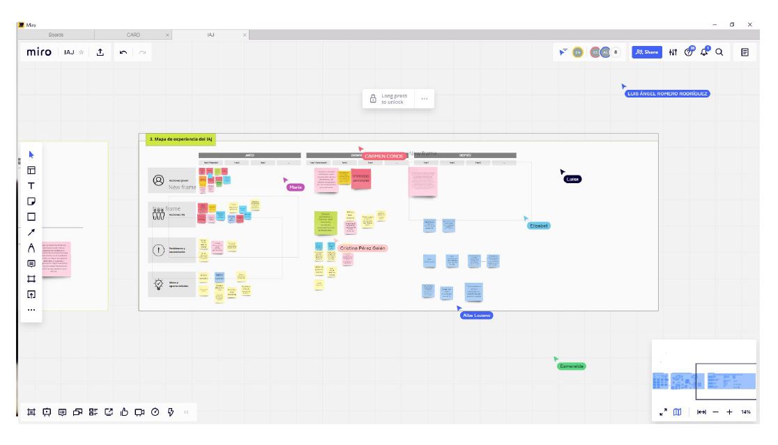 Captura de pantalla de la aplicación Miro durante una sesión de trabajo durante el proceso de rediseño.
