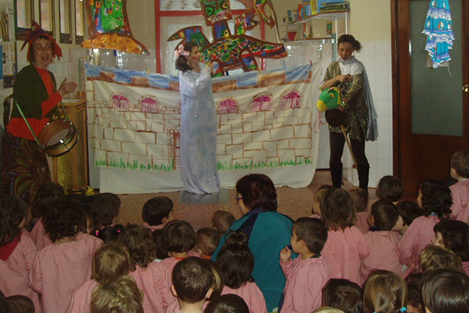 Actividad grupal