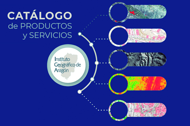 Cartel del catálogo de productos y servicios del IGEAR