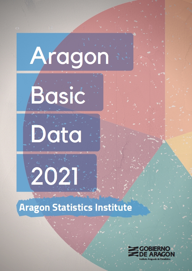 Aragon Basic Data 2021. Aragon Static Institute