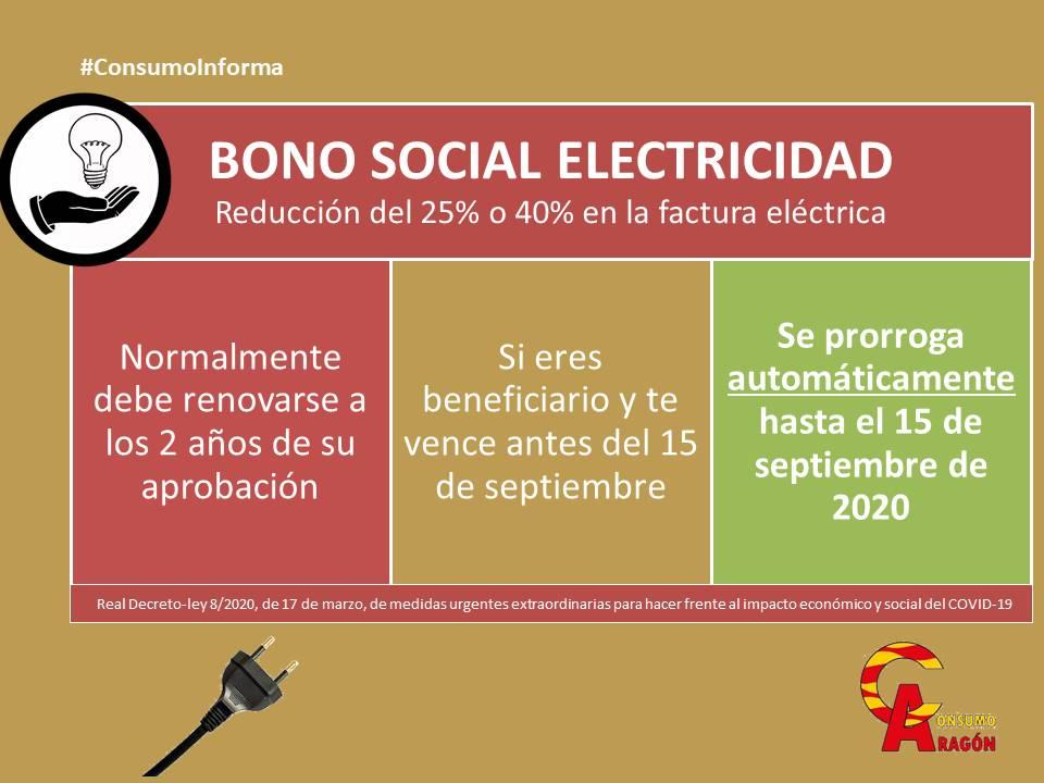 Bono social eléctrico
