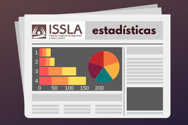 ISSLA Instituto Aragonés de Seguridad y Salud Laboral. Estadísticas.