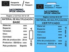 Etiquetas de categoría certificada y base