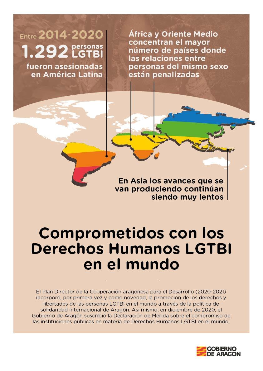 Campaña sensibilización derechos LGTBI 1