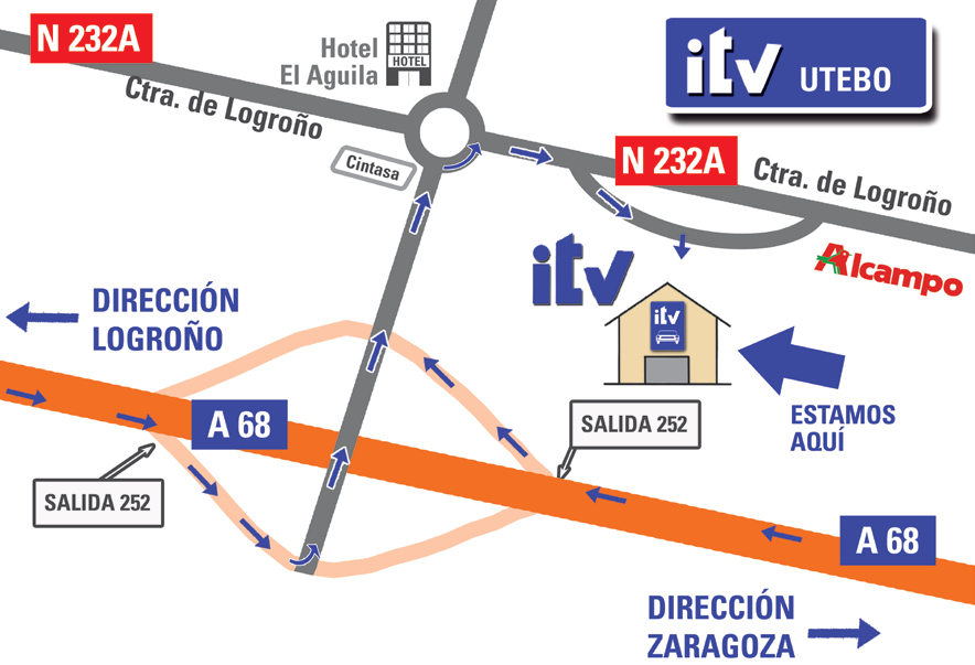 Plano de situación de la estación de ITV de Utebo