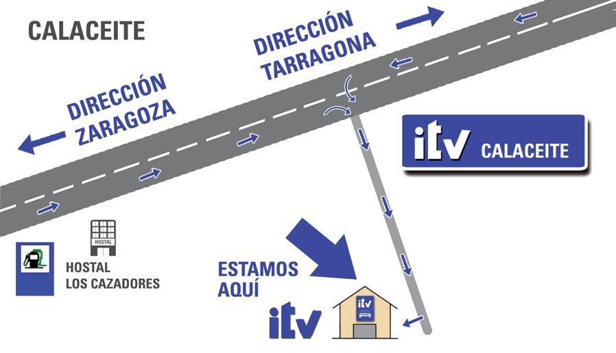 Plano de situación de la estación de ITV de Calaceite