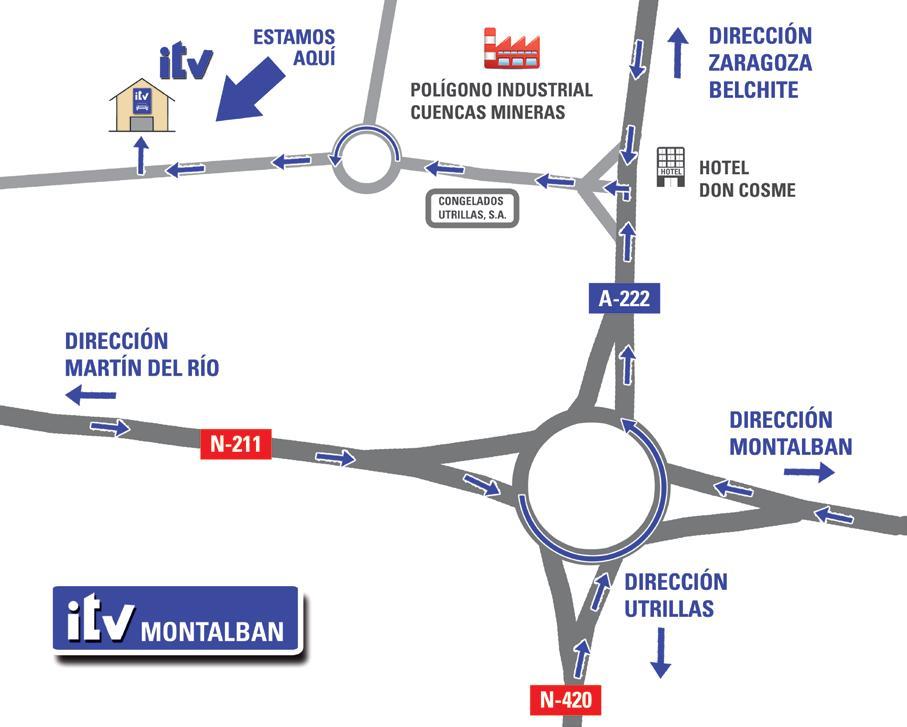 Plano de situación de la estación de ITV de Montalbán