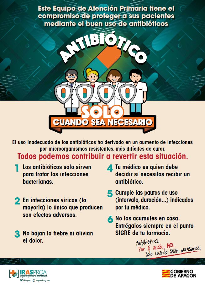 Cartel de recomendaciones a la población sobre el uso de antibióticos. A continuación, se incluye el enlace a la descripción extensa de la imagen.