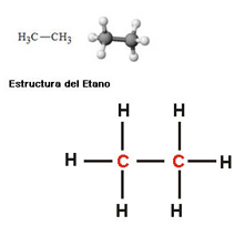 Estructura del etanol