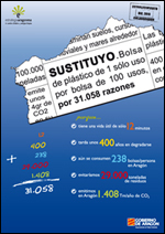 Cartel de la Campaña "Sutituyo"