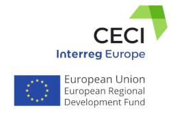 Logotipo del Proyecto Interreg Europe CECI