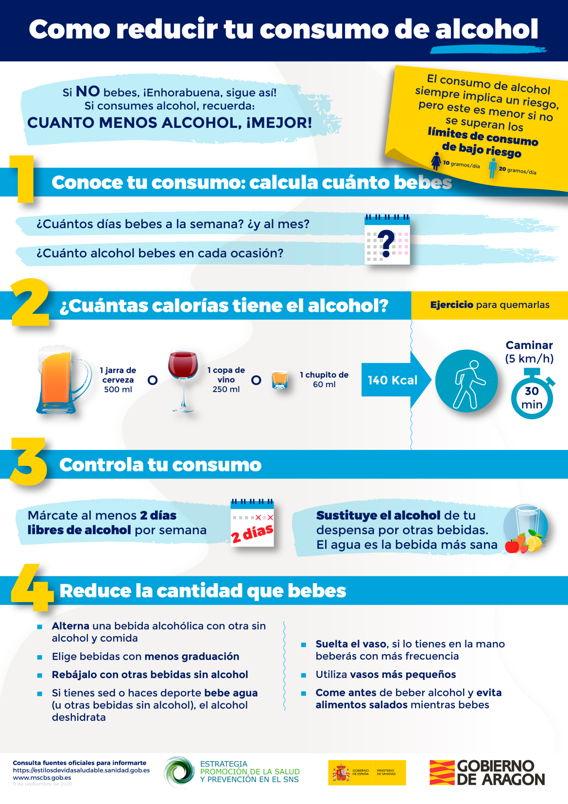 Cómo reducir tu consumo de alcohol