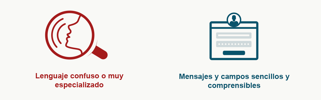 El gráfico muestra algunos problemas y posibles soluciones. Por ejemlo, tramitación presencial vs. tramitación online