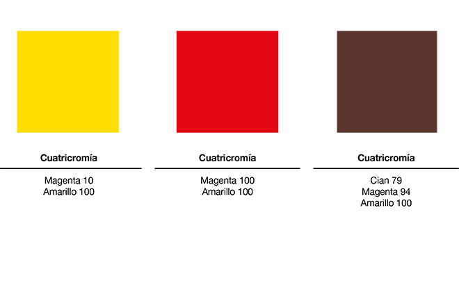 Tres recuadros con colores y debajo de ellos valores para su composición en cuatricomía