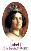 Retrato de Isabel I (II de España)