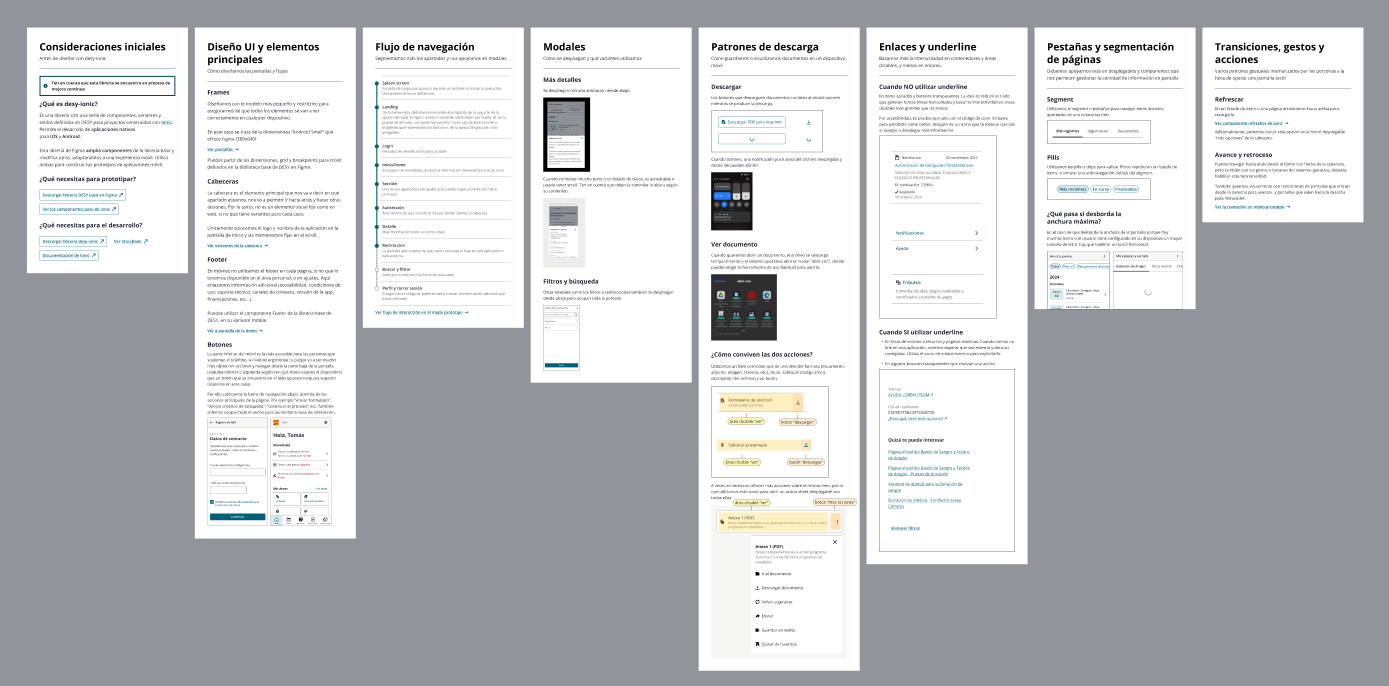 librería de desy-ionic